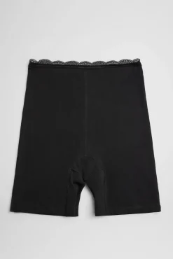 Culotte antirroce algodón negro